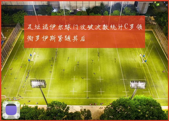 足坛诺伊尔球门攻破次数统计C罗领衔罗伊斯紧随其后